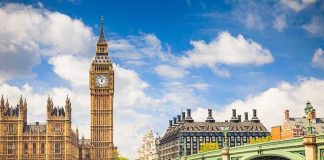 View of Big Ben and the Houses of Parliament beside the River Thames