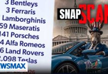 Blue States REFUSE SNAP Investigation - What's Hidden