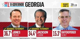 Anti-Trump Rep Loses GOP Gubernatorial Primary