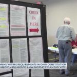 Red-State PASSES Bill To Amend It’s Constitution! Lawmakers start push to add voter ID into Ohio constitution