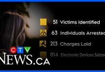63 ARRESTED in Child Predator Sting! Ontario police rescue 51 children in operation Project Time